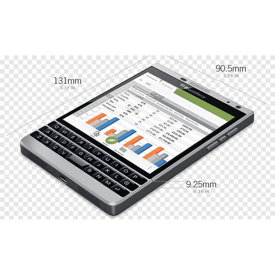 BlackBerry Passport - 32 GB - Silver- Unlocked - GSM