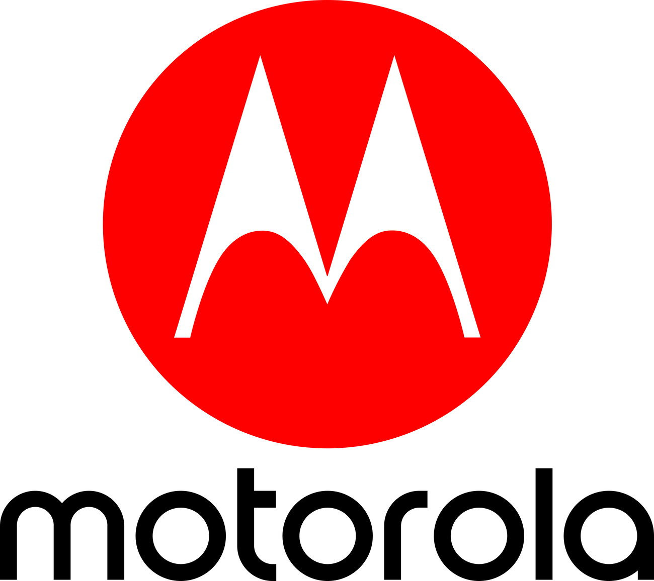 Motorola