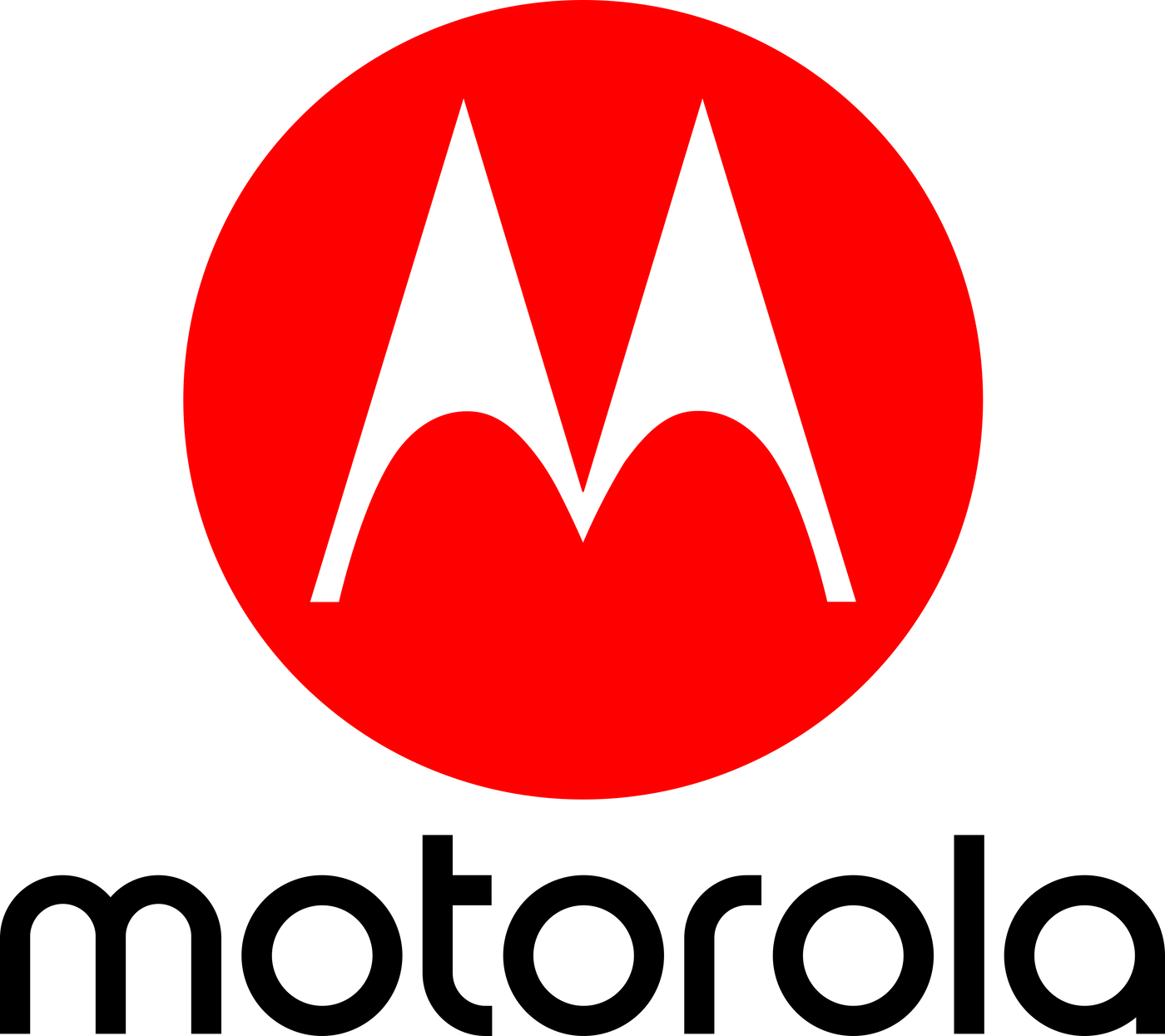 Motorola